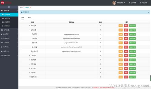 JAVA 版小程序商城免費搭建 多商家入駐 直播帶貨 商城系統(tǒng) B2B2C 商城源碼之 B2B2C產(chǎn)品概述
