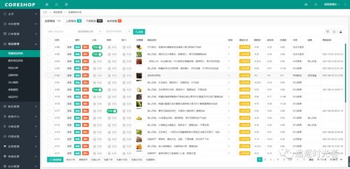 基于.net uni app開(kāi)發(fā)支持多平臺(tái)的小程序商城系統(tǒng) coreshop