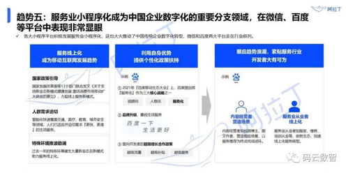 微信小程序怎么做,2021下半年小程序發(fā)展趨勢(shì)
