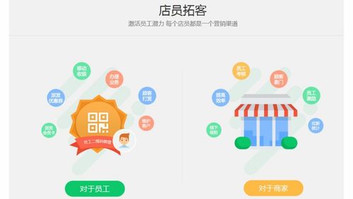 福建個性化返利商城系統(tǒng)開發(fā)