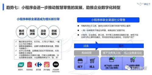 微信小程序怎么做,2021下半年小程序發(fā)展趨勢