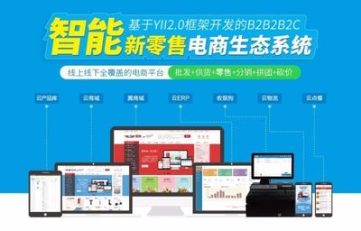 商之翼亮相2017云棲大會(huì),引領(lǐng)傳統(tǒng)企業(yè)成功邁向新零售時(shí)代!