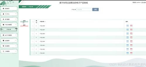 基于springboot vue基于協(xié)同過濾算法的電子產品商城 程序 源碼 論文 計算機畢業(yè)設計