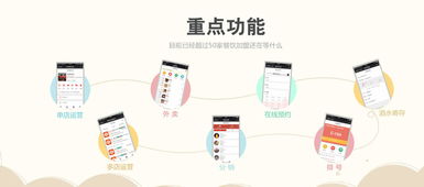 西安軟件開發(fā)微信外賣商城系統(tǒng)